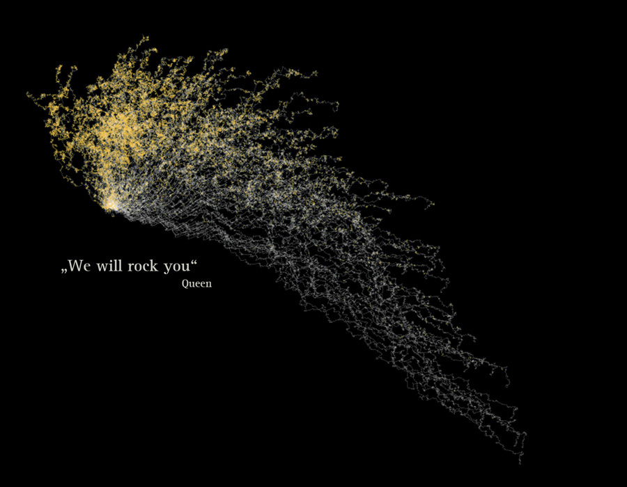 Narratives 2.0 - We will rock you